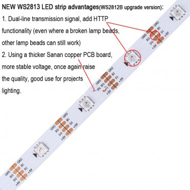 LED نواری WS2813 تراکم 30 و 60