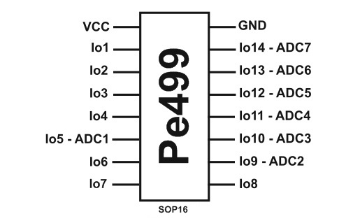 pe499
